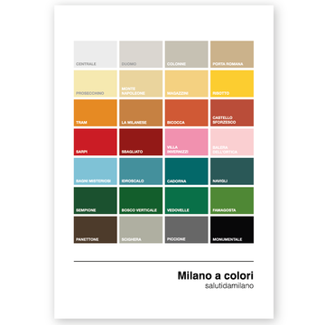Poster Milano a colori