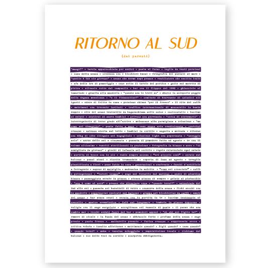 Poster Ritorno al sud